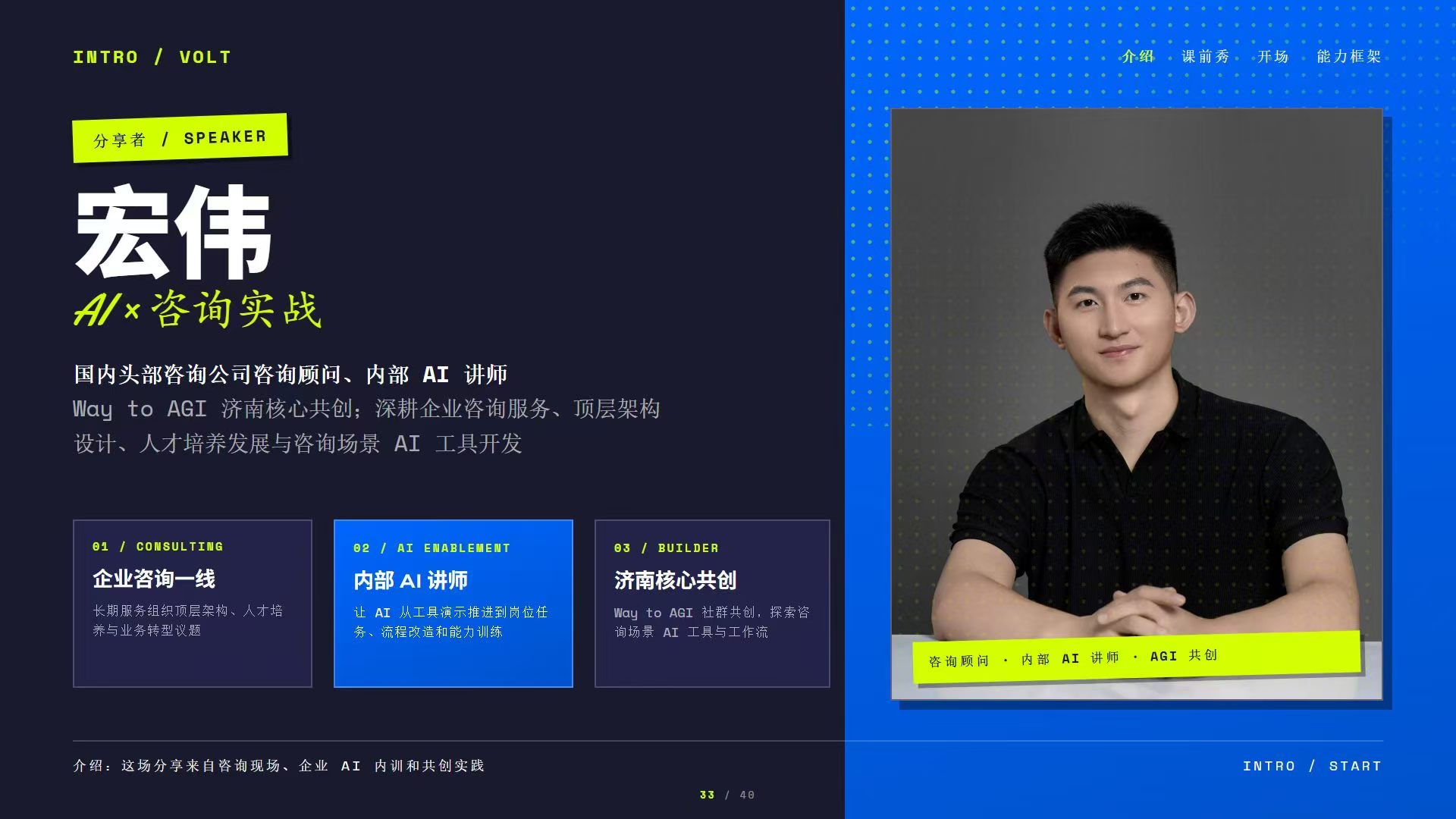 AI 之声社区分享